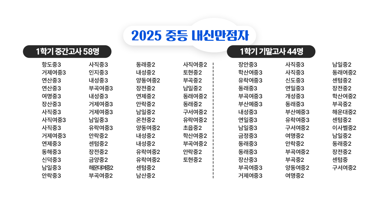2025 가을학기 대개강